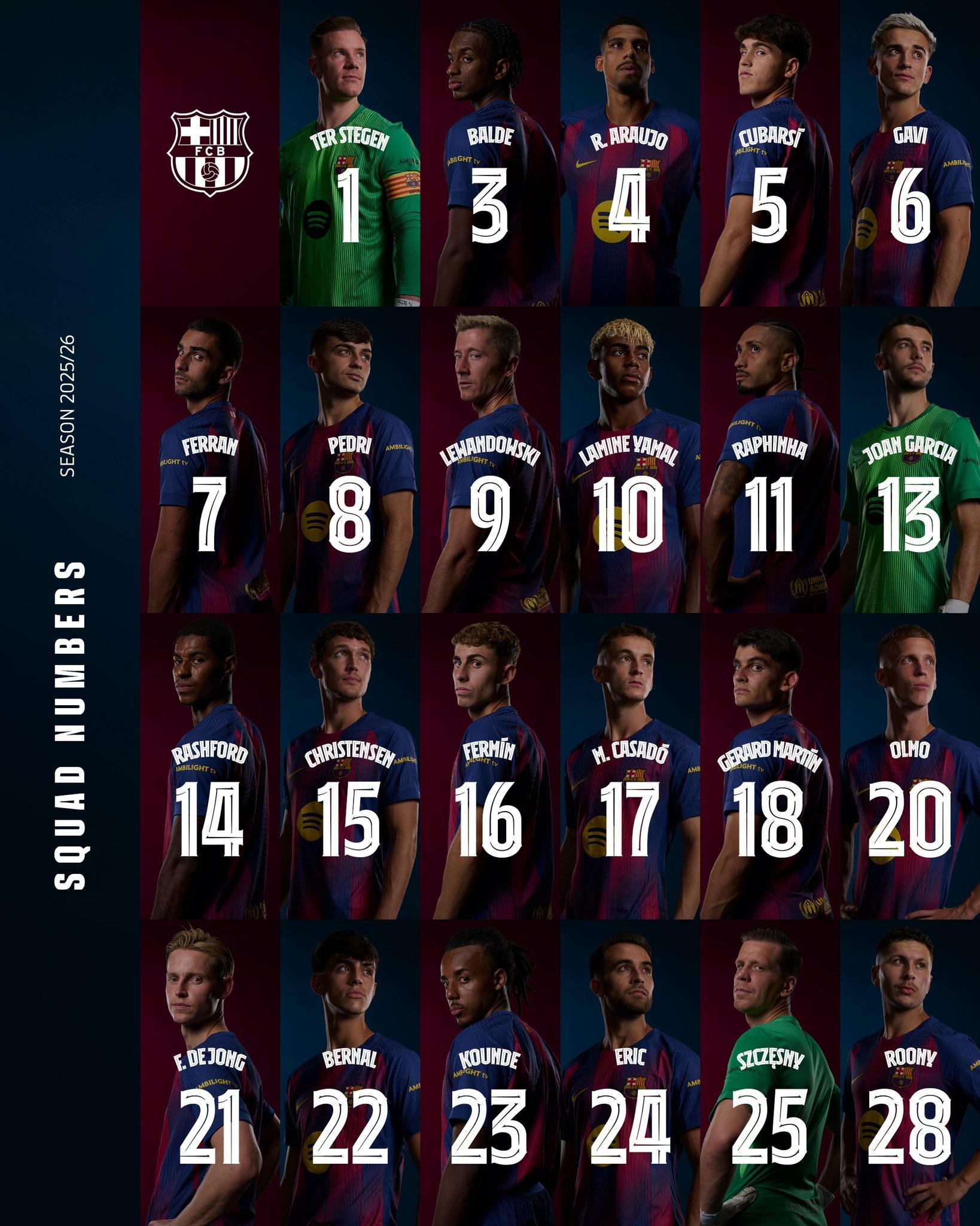 开云注册网址-巴萨新赛季号码：特尔施特根1号，亚马尔10号，巴尔德吉28号